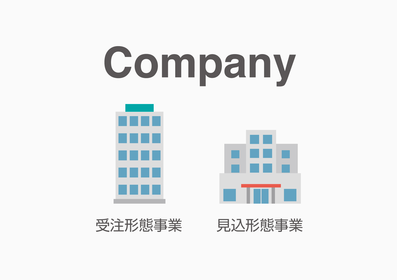 column_5_company