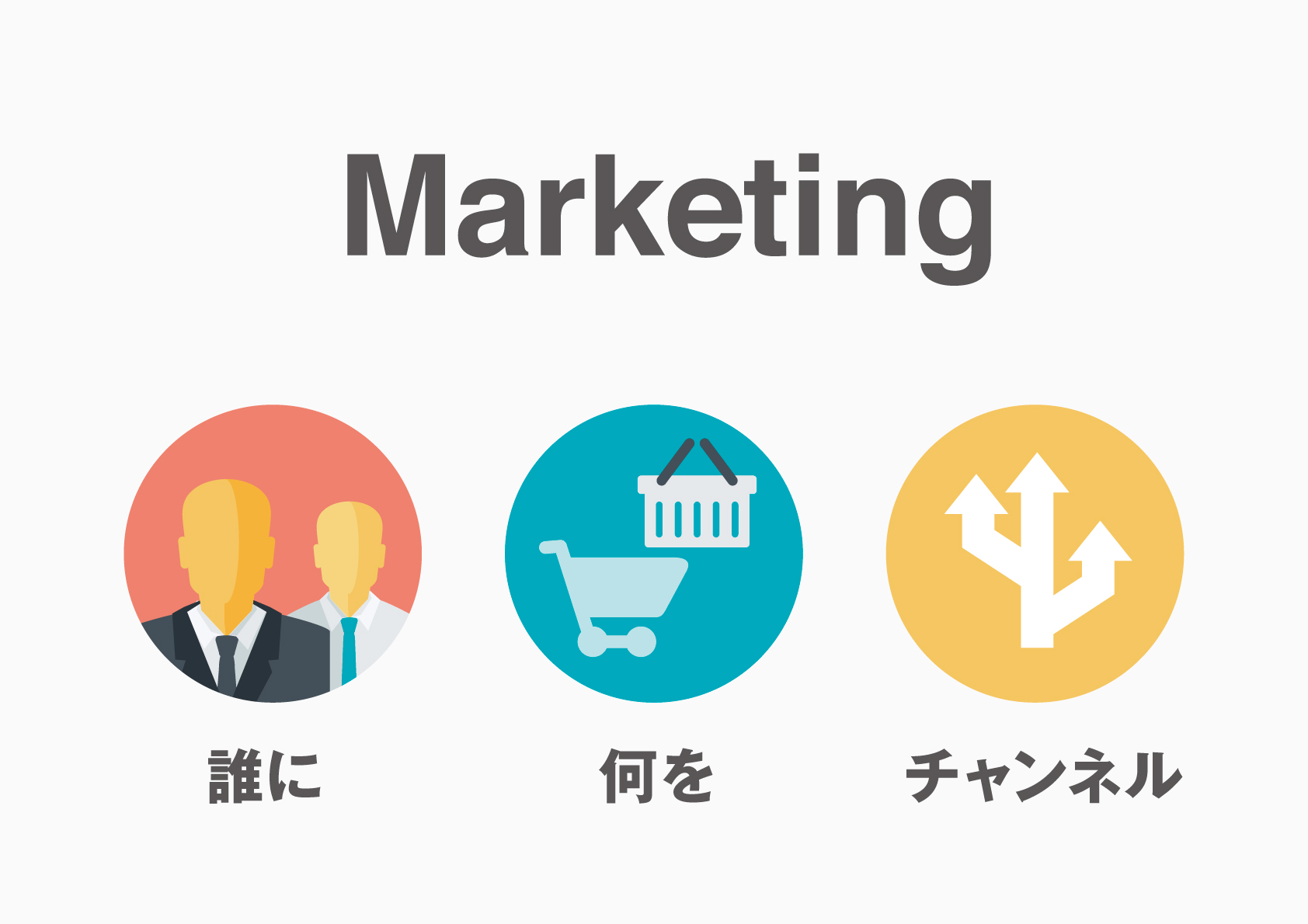 column_marketing_4
